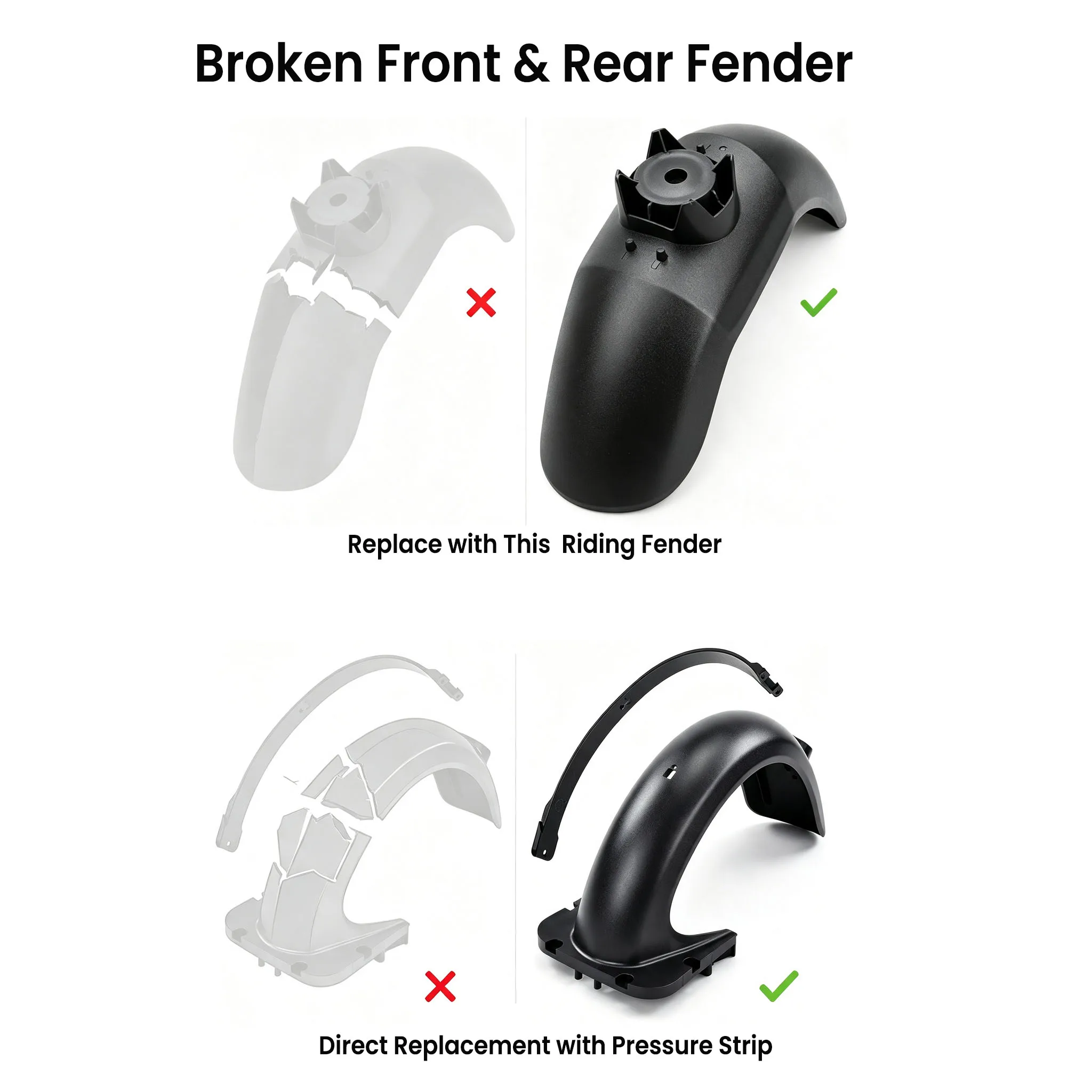 Front &Rear Fender Mudguard Kit With Pressure‑Strip Anti‑Shock For Ninebot MAX G30 G30D G30LP Electric Scooter Replacement Parts