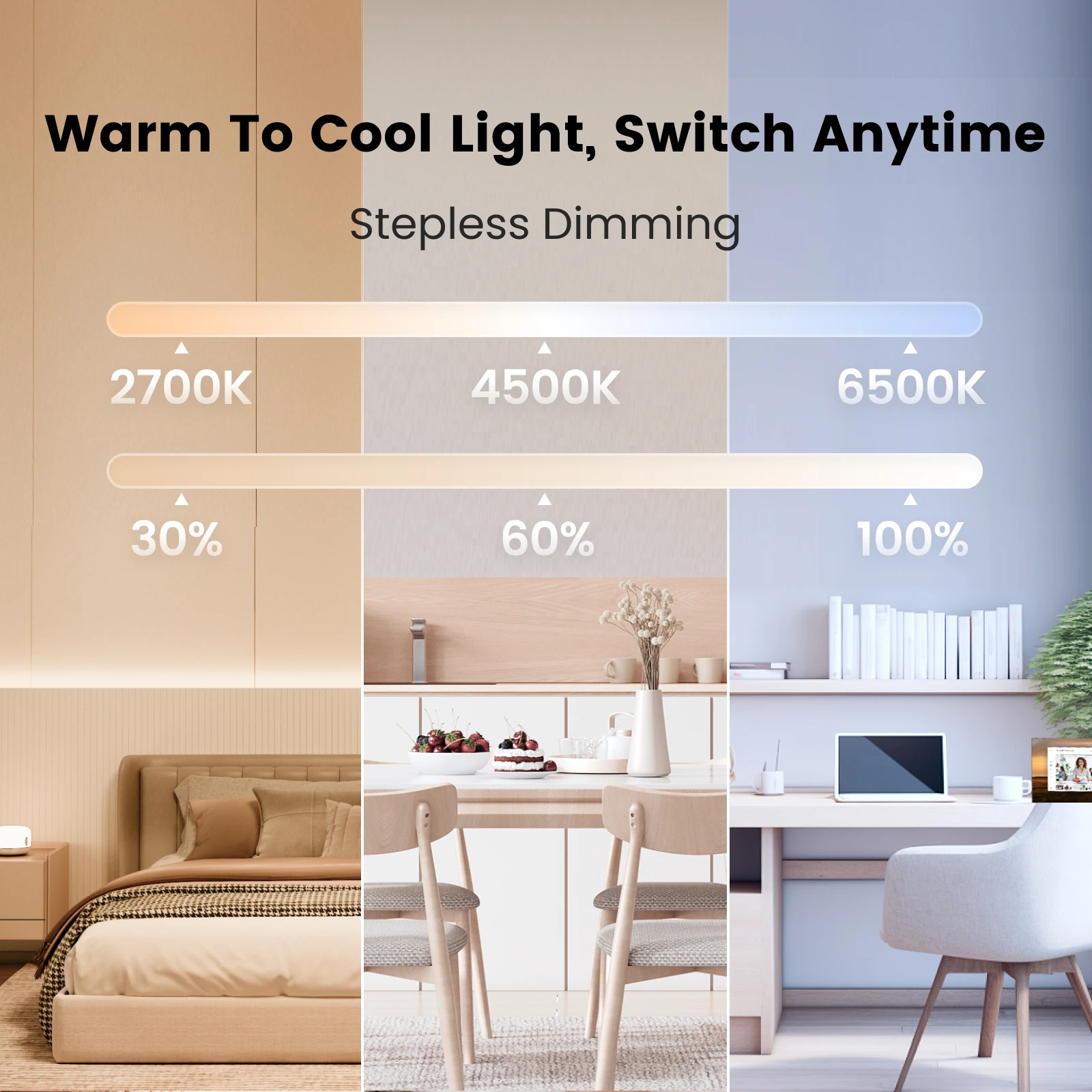 Immagine 7: Lampada da Soffitto Intelligente Yeelight RGB Mars con Illuminazione a Colori, Controllo Vocale WiFi, Ra90, Compatibile con Mi Home, Google e SmartThings