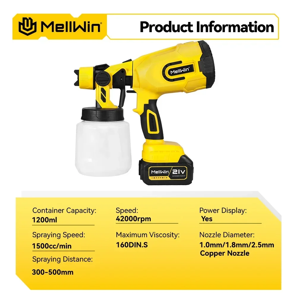 MELLWIN Kabelloser Elektrischer Farbsprüher 1200ML HVLP Tragbare Airless-Spritzpistole 42000 U/min 1500CC/Min Farbsprüher mit Leistungsanzeige für Haus, Auto, Möbel, Stahlbeschichtung für Makita 18V Akku – Detail 4