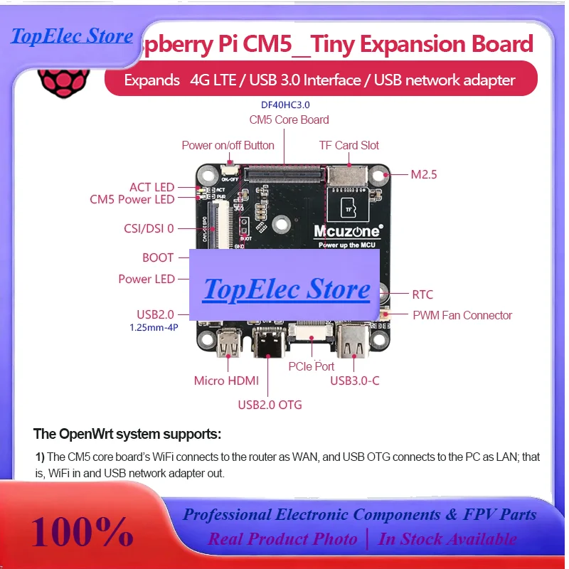 TopEsRaspberry Pi CM5_Tiny Expansion Board, Supports 4G LTE Expansion, Driver-free And Dial-free, USB Network Adapter, USB 3.0