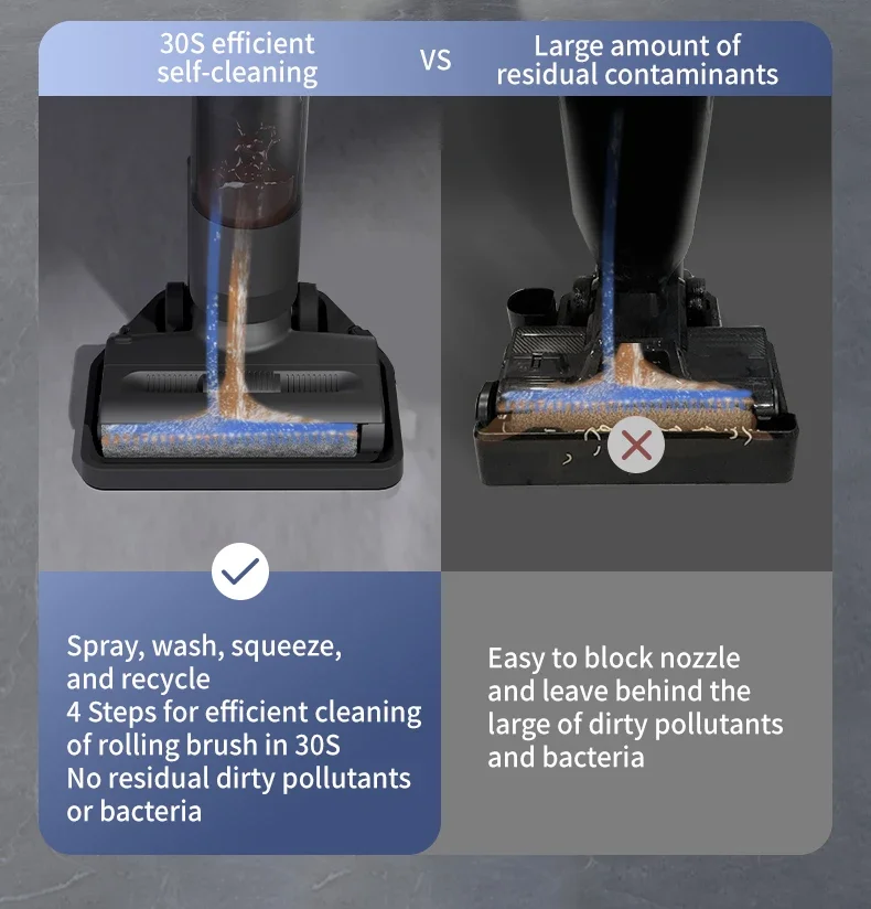 SWDK H151 Carpet Cleaning Machine Multifunctional Vacuum Cleaner Cordless Floor Cleaner