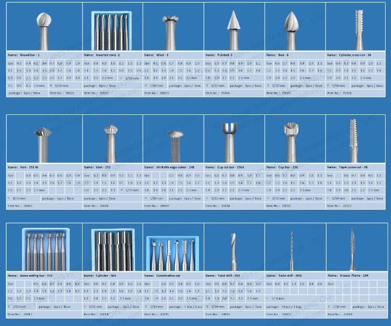 30 Degree High Speed Steel Rotary Hart Bur Jewelry Drill Bit Stone Carving Gem Setting Tools Equipment