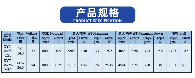 36ZY Vibration Motor DC 12V 24V 8000rpm High Speed PWM Motor Low Noise Electric Engine