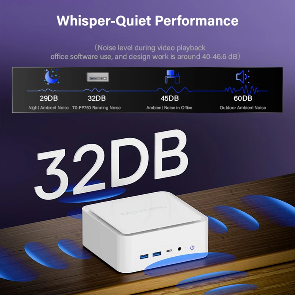 AI 엔진이 탑재된 AMD Ryzen 7 8845HS 미니 PC 32GB DDR5 Windows 11 Pro 트리플 디스플레이 게임용 가정용 8k 소형 데스크탑 컴퓨터