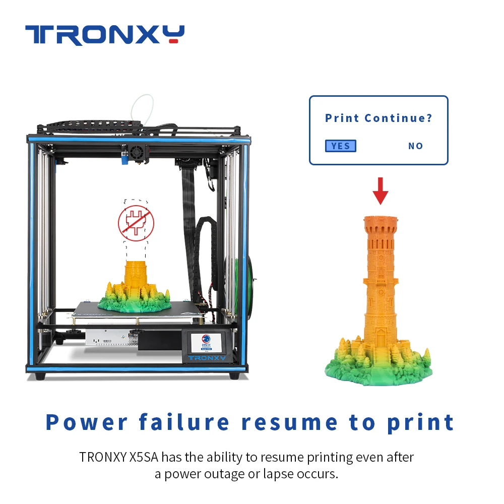 Imagem -03 - Printer X5sa 2e com Estrutura Corexy com Tamanho de Construção 330x330x400 mm Nivelamento Automático Tronxy3d