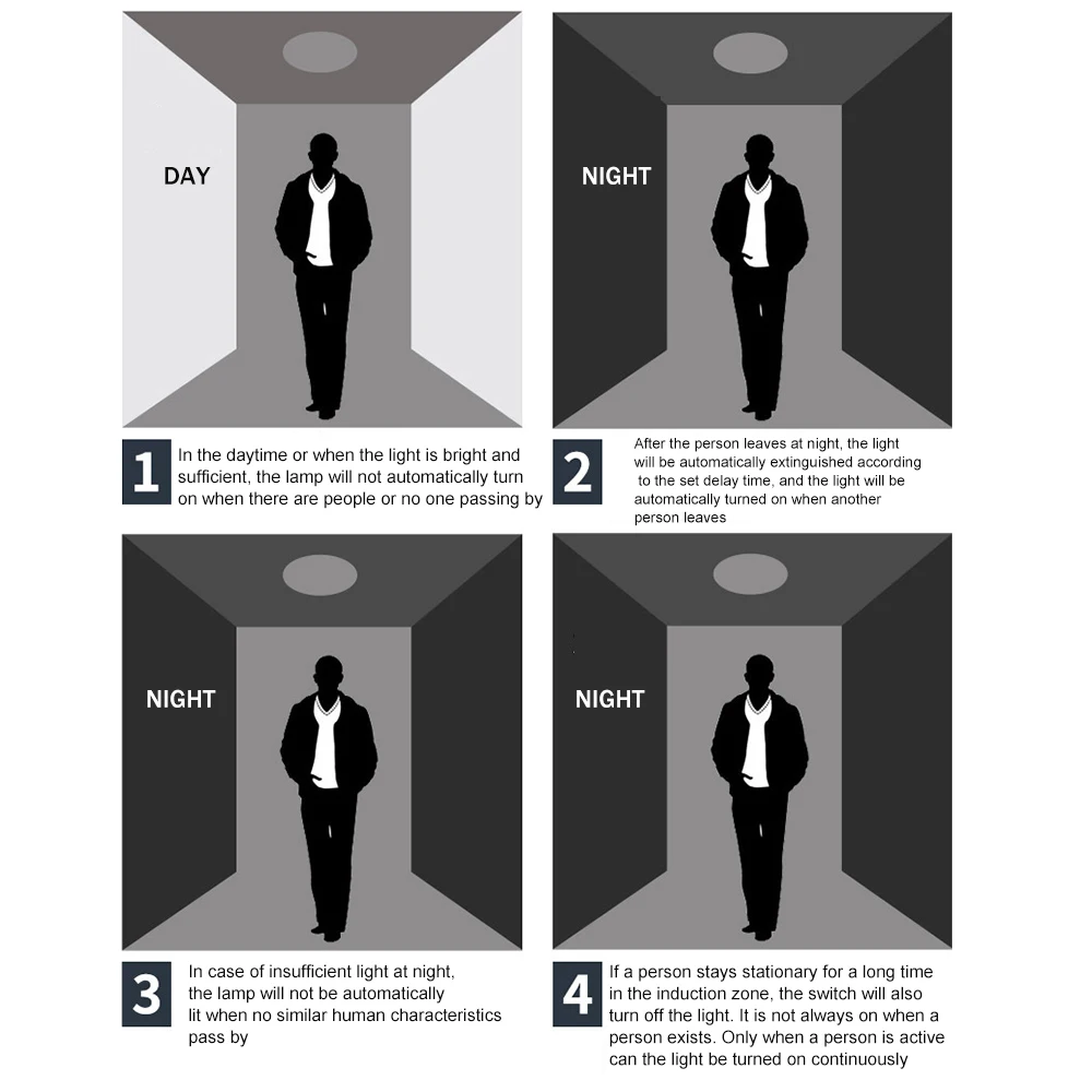 Module de capteur de mouvement infrarouge, capteurs LED PIR, détecteur d'induction infrarouge avec fils pour accessoires d'amélioration de l'habitat