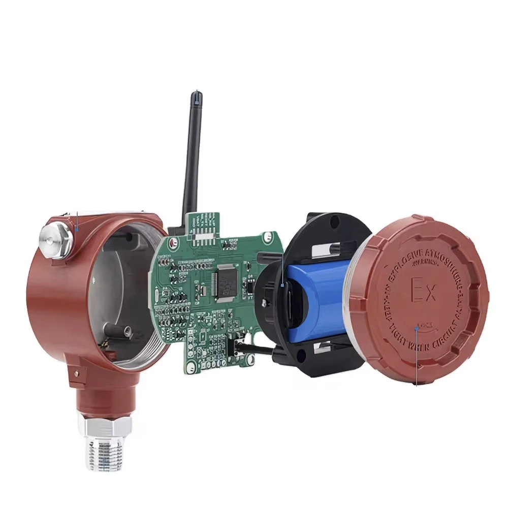 Liquid Thermometer …