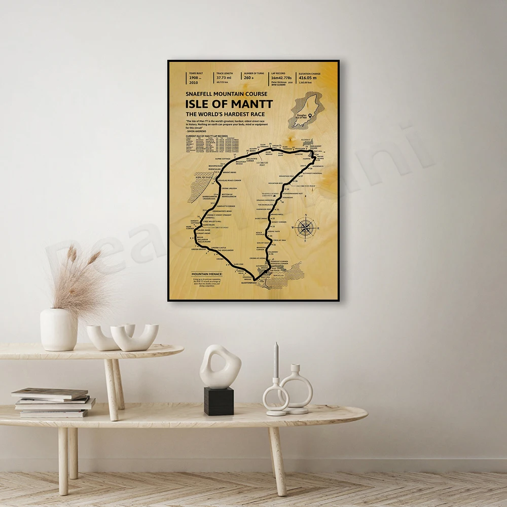 Isle Of Man TT Map Retro Poster, TT Races, Motorcycle Race,Travel ,Adventure Home Decor Prints Wall Art Canvas Unique Gift