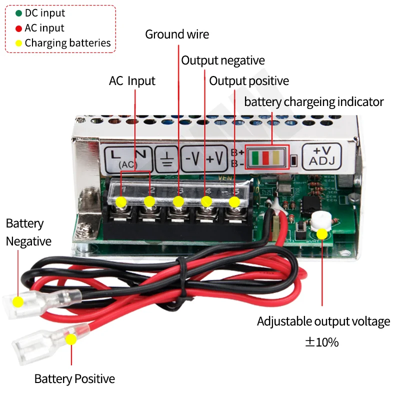 UPS/Função de Carga Fonte de Alimentação 35W 60W 120W 180W 13.8V 12V 24V Monitor 110/220v AC/DC Carregador de Bateria