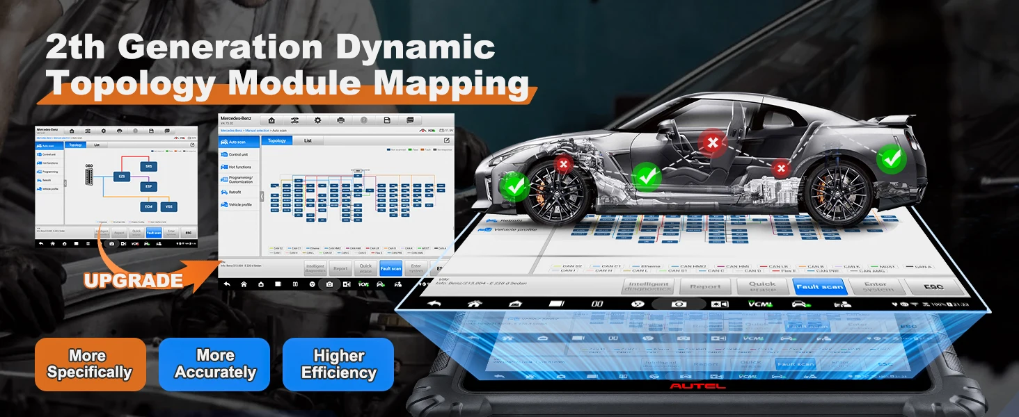 Autel MaxiSys Ultra EV Intelligentes Diagnosegerät 5in1 VCMI ECU-Programmierung Mit EVDiag Kit Hochspannungssystem- & Batterieanalyse – Detail 7