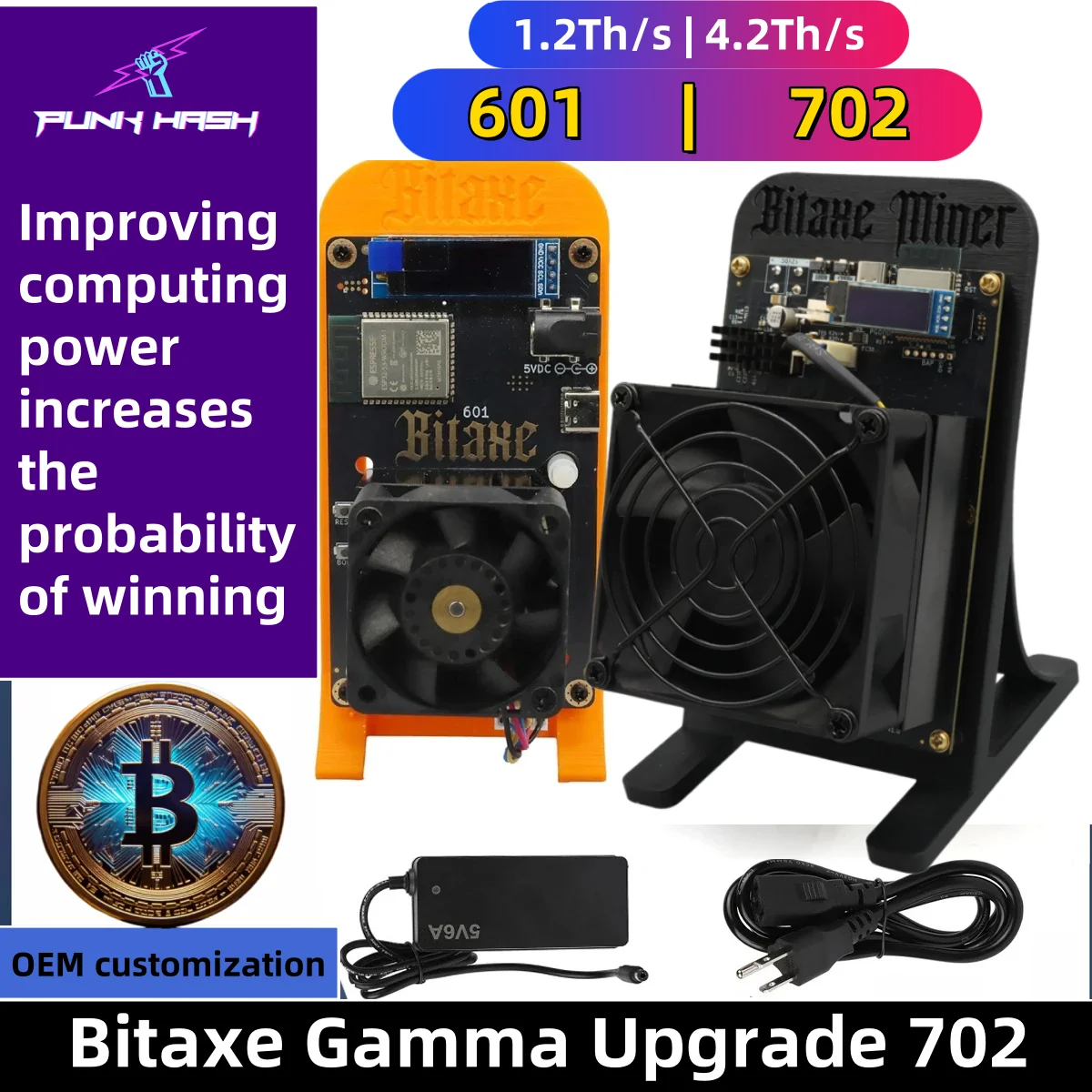 

New Bitcoins Miner 601 Bitaxe Gamma NerdQAXE++ 4.8TH/s Solo Miner Chip WiFi BTC Lottery Crypto Miner Asic Silent Home Use Miner