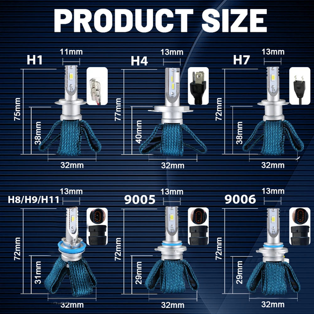 Auto Kit LED H7 6500K 6000LM H1 H8 H3 H8 H11 9005 HB4 H13 Car Led Bulbs Fanless 5S LED Headlight 40W H4 Bulb Bright lamp Light image 6