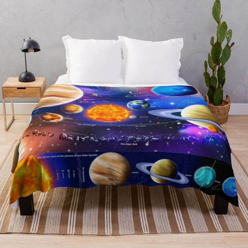 

The Amazing Solar System Throw Blanket Baby Luxury Thicken Blankets