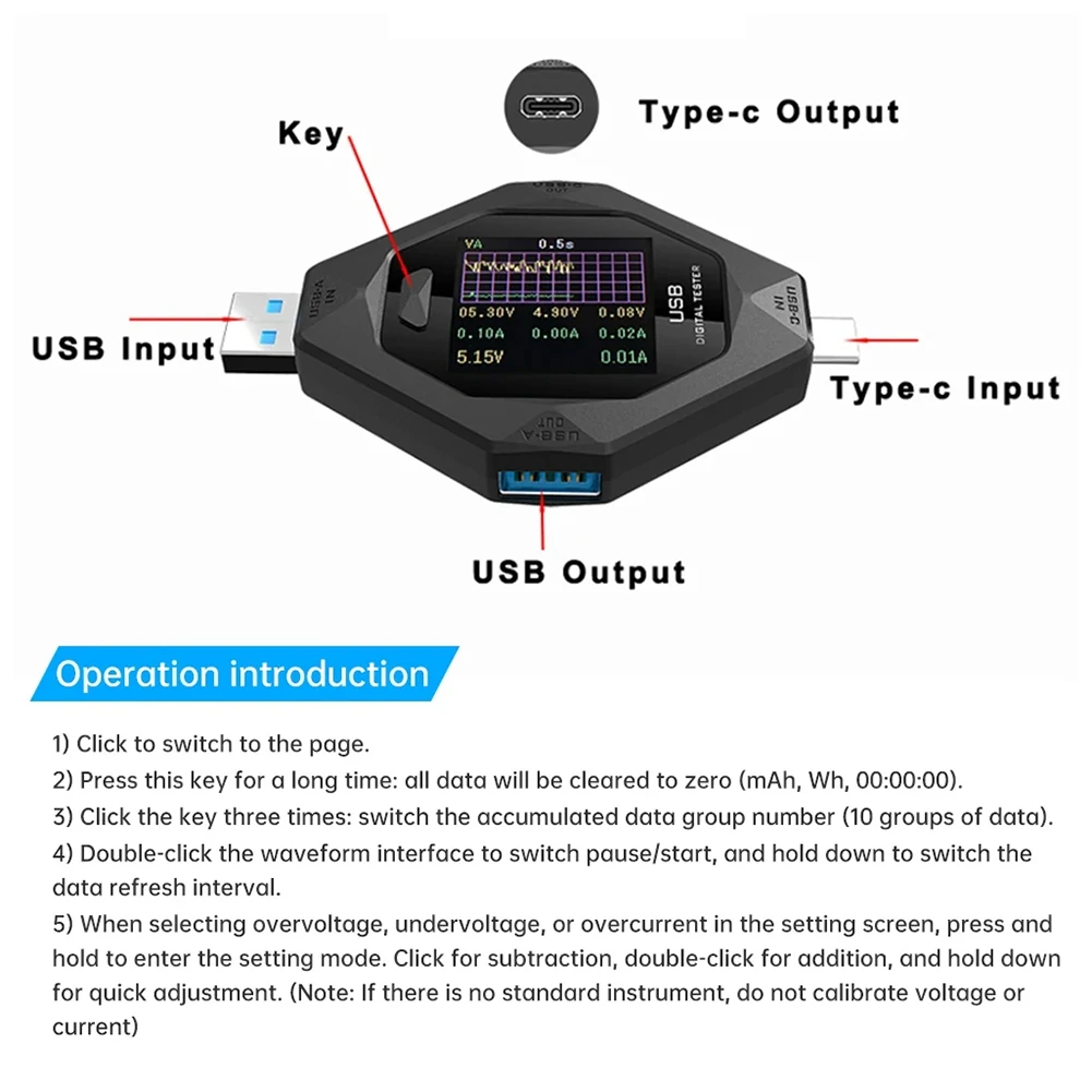New Multi-Function Voltage Current Power Meter Type-C&USB 1.44Inch Fast Charging Power Detection Analyzer Testing Tools-B61B