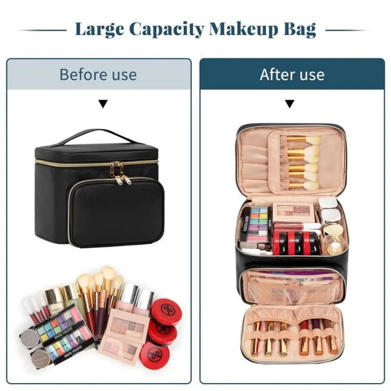Duża, wodoodporna kosmetyczka, – Beauty Bag Makeup recenzja i cena