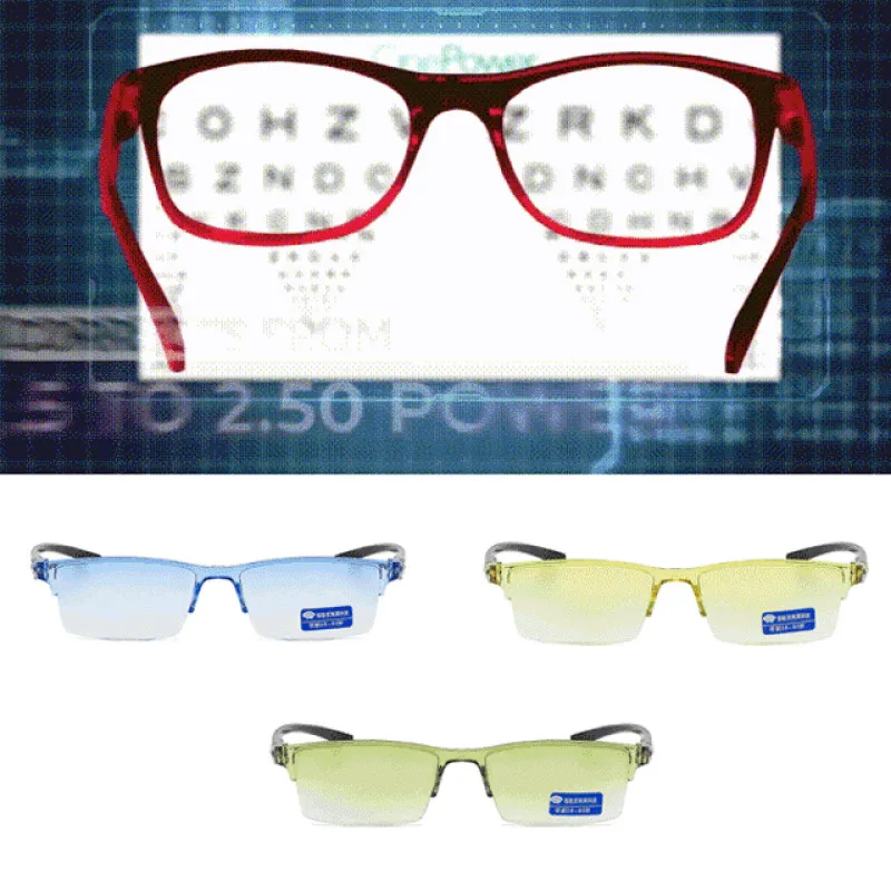 [Domestic Delivery] Smart Zoom Magnifier Magnifier Noo-eye glasses anti-blue light high-definition magnifying glass