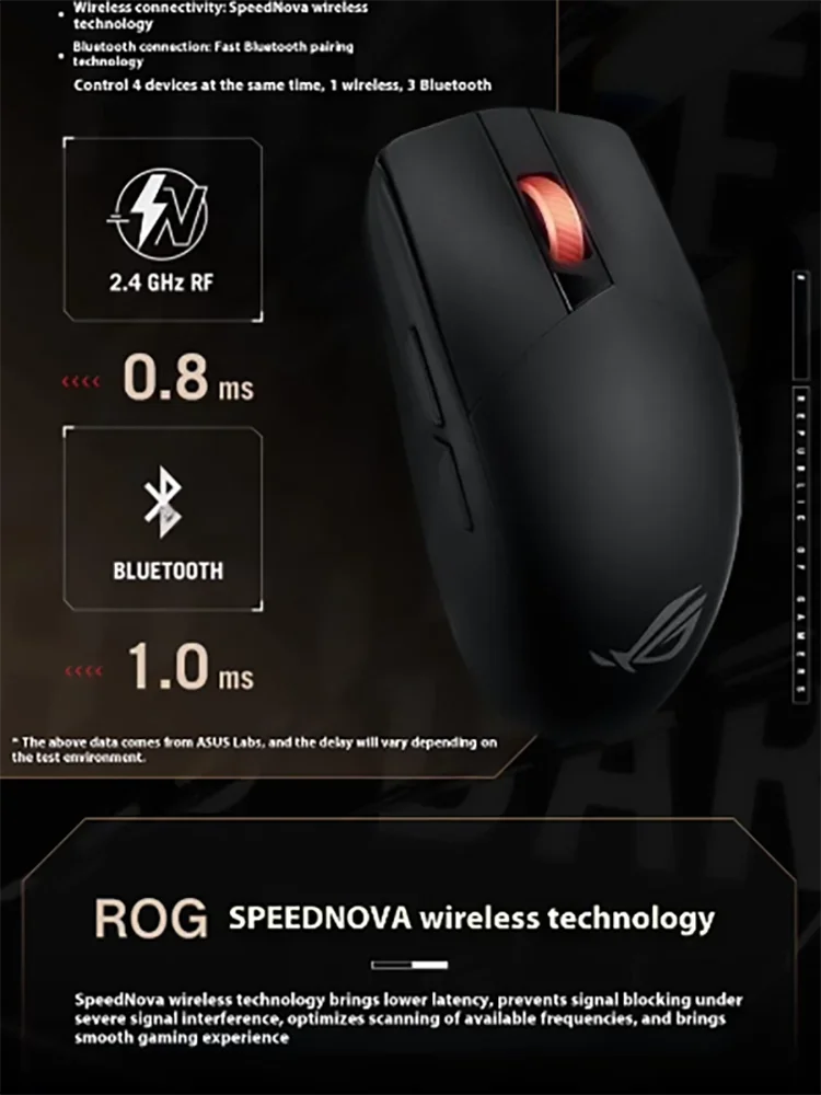 

ROG Shadow Blade 3 dual-mode wireless mouse, esports chicken eating game mouse, lightweight ASUS computer laptop