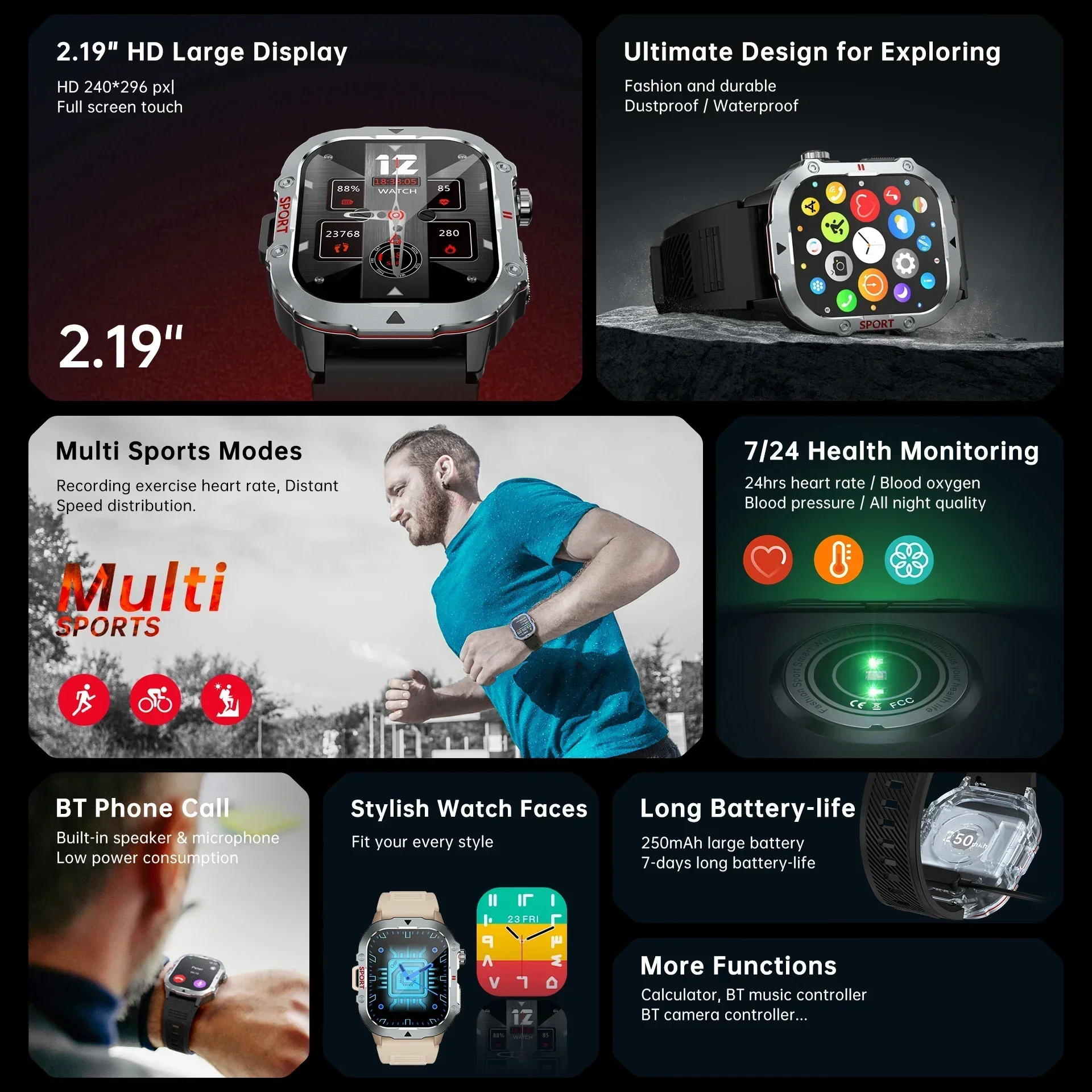 Thumbnail 2 - #48 Best Touchscreen Smartwatches to Buy In 2026