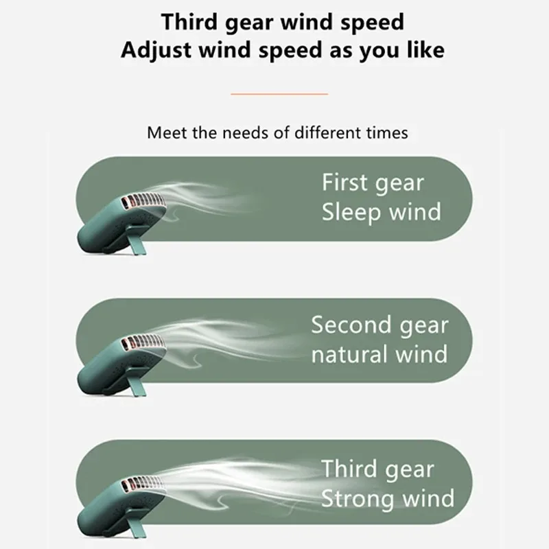 Kipas Halterneck malas lintas batas, kipas tanpa pisau pengisian USB Mini, kipas kecil kekuatan angin besar leher Halter kipas pinggang