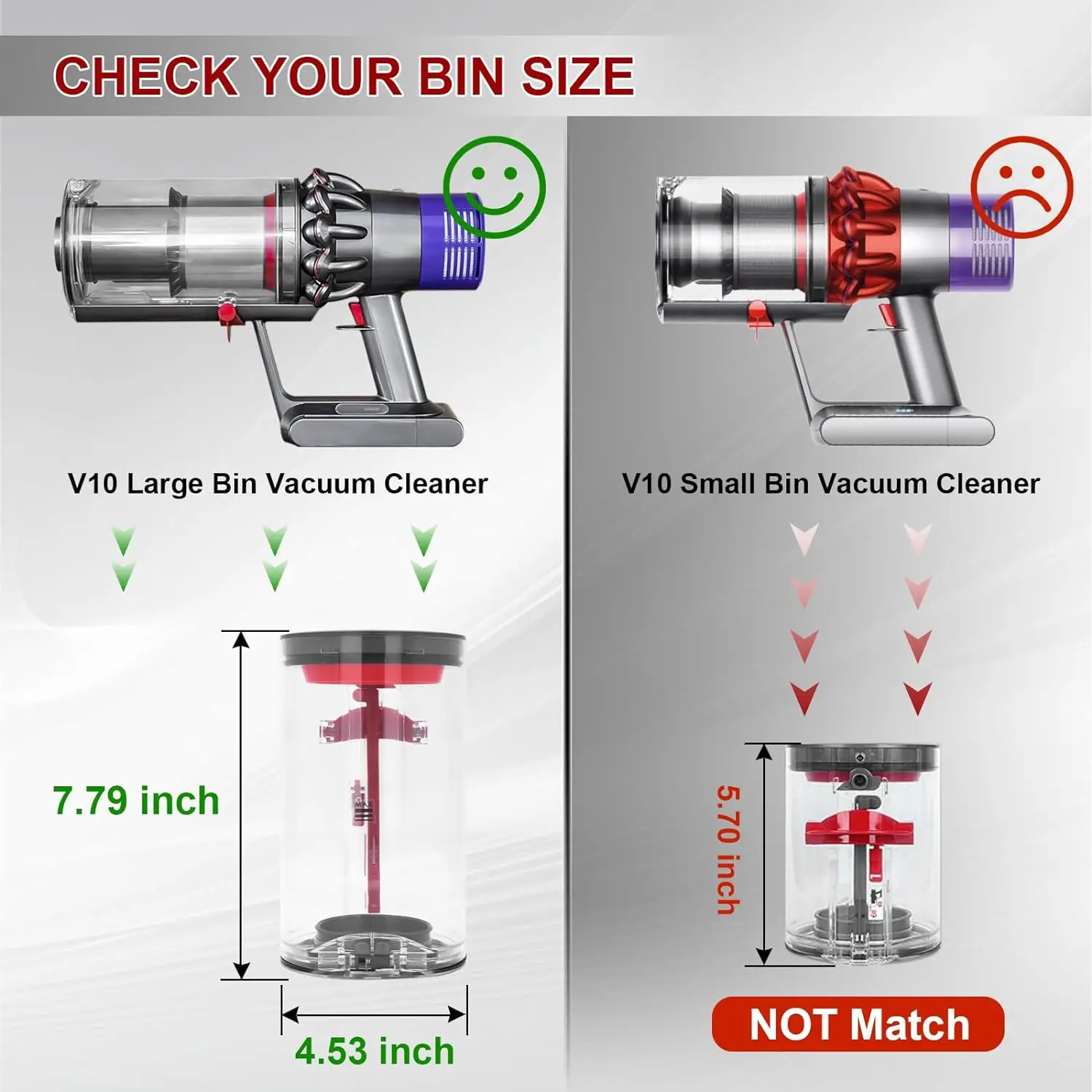 Kosz na śmieci zamiennik do odkurzacza Dyson V11 V15 SV14 SV15 SV22, do dużego pojemnika, część nr 970050-01