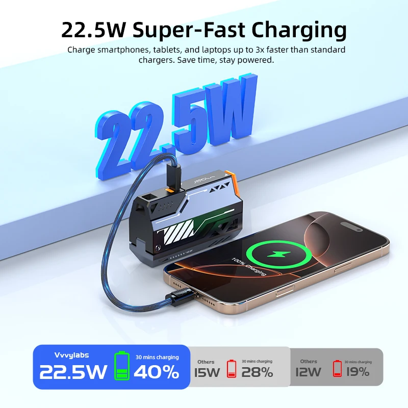 VYVYLABS 40000mAh قوة البنك 22.5 واط شحن سريع قوة البنك المحمولة في الهواء الطلق مخيم إمدادات الطوارئ الهاتف المحمول بطارية احتياطية