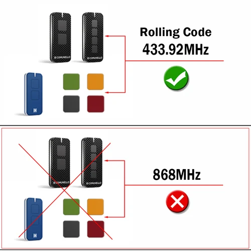 Imagen 2 del producto Oferta especial Nuevo control remoto de repuesto para puerta de garaje Comunello VICTOR 2 4 SYNC, 433,92 MHz, código rodante, automatización, radiocontrol