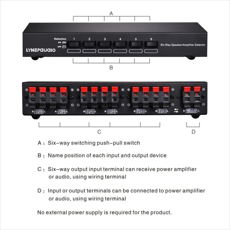 Premium New and Improved 6 Channel Speaker Switch Selector Multiple Amplifiers ABS Metal Brackets One Convenient Button