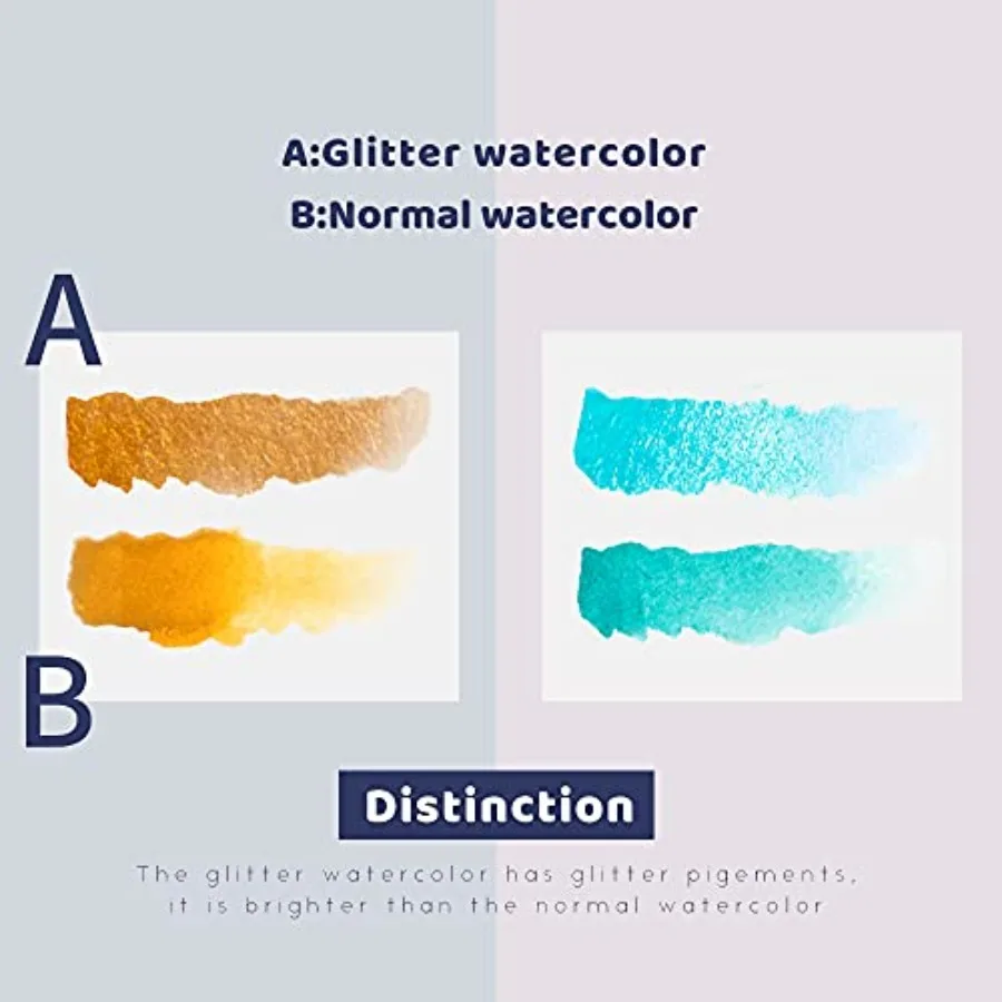description