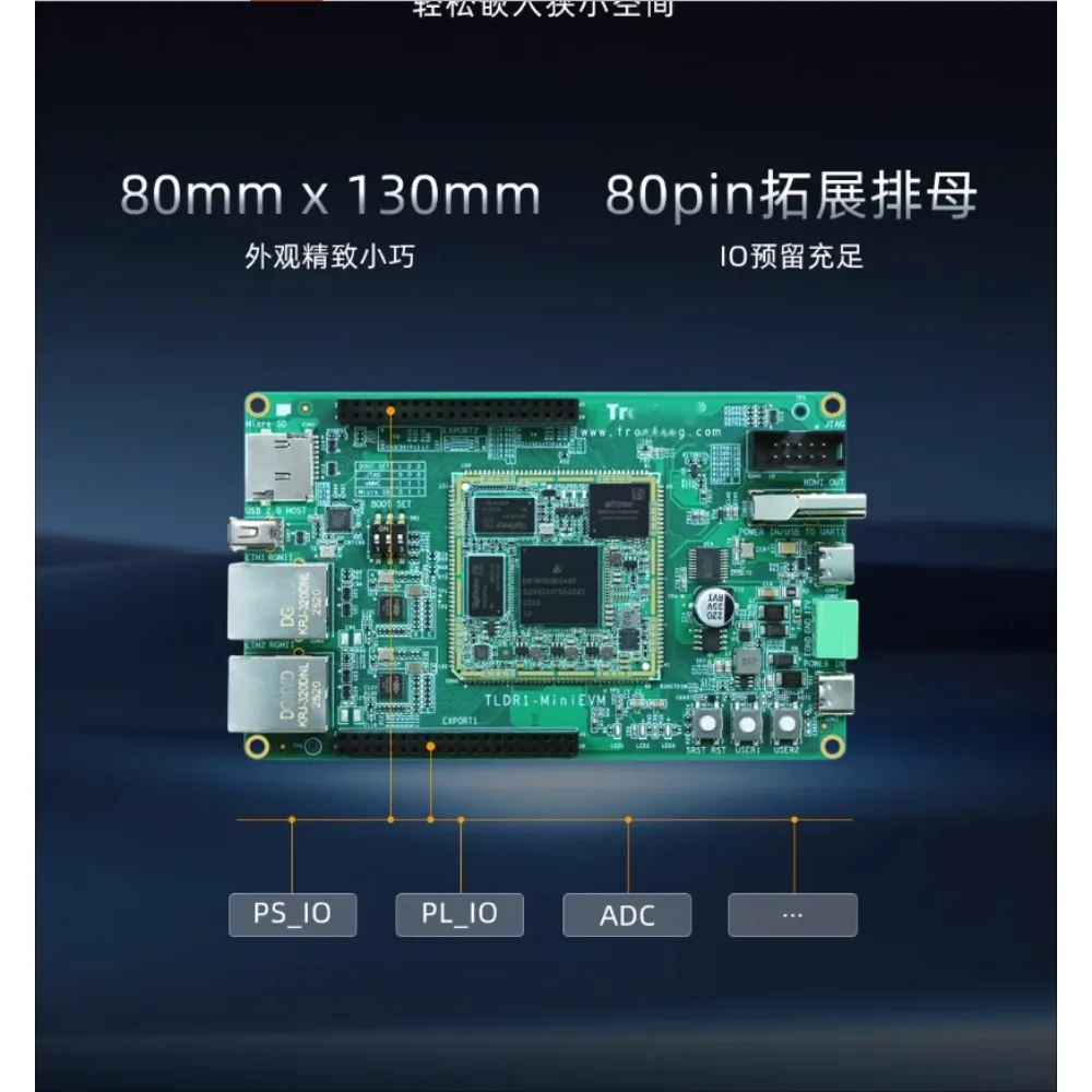 AvaCoreChuanlon Anlu DR1M90 Industrial Development Board: Domestic ARM+FPGA SoC Upgrade To ZYNQ Feilon