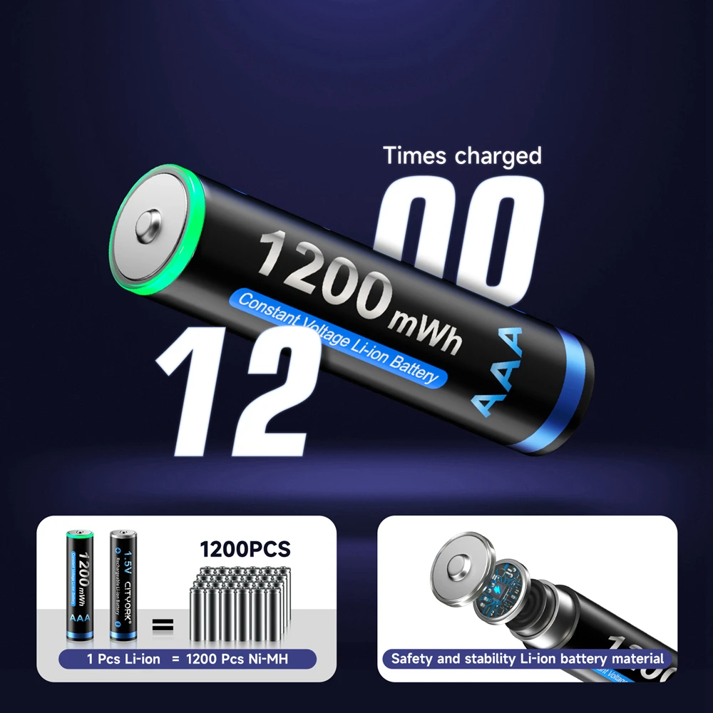 1.5V AA + AAA Lithium Rechargeable battery 1.5V AA 3000mWh / AAA 1200mWh 1.5v Li-ion batteries for toys remote control