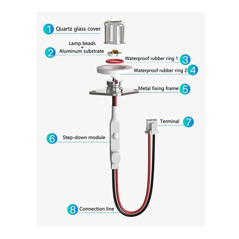 SQPP-2Pcs DC12-24V UVC 270-280NM Ультрафиолетовый очиститель воды Дезинфекция Диспенсер для воды для домашних животных Светодиодный модуль дезинфекции