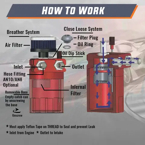 Il serbatoio di raccolta dell'olio per auto da 300 ml può collezionare kit filtro fluido serbatoio cilindro motore in alluminio nero accessori auto