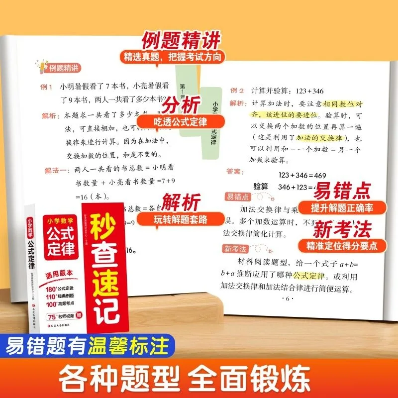 A Complete Collection of Short Hand Formulas for Primary School Mathematics Formulas and Laws