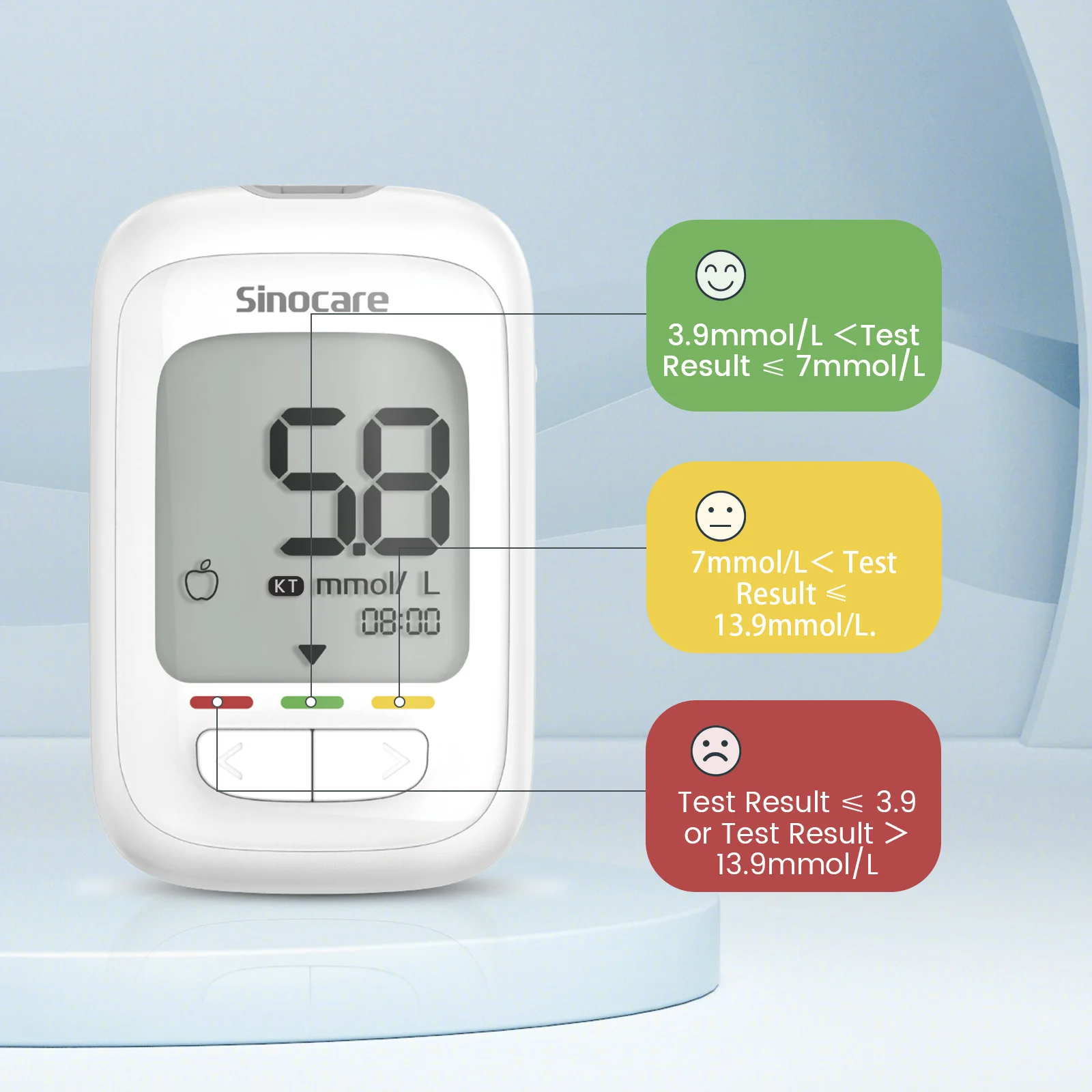 Sannuo Sinocare New AQ Pro I Blood Glucose Meter Diabetes Monitor 2023 New Upgrade with strips and lancets 50/100/200