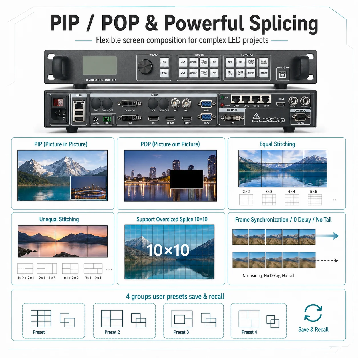 LED Video Controller AX900 Built in Linsn TS902 4 RJ45 Ports Dual DVI Program Output PIP POP Seamless Switching RS232