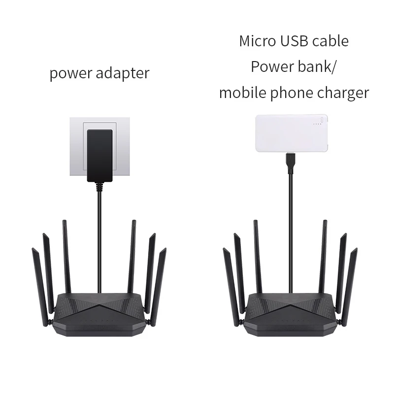 New Home 4G Router Wifi SIM Card Slot 300Mbps Wireless SIM Router 4G LTE 4* 5dBi Antennas Universal Wifi Router Sim Card Hotspot