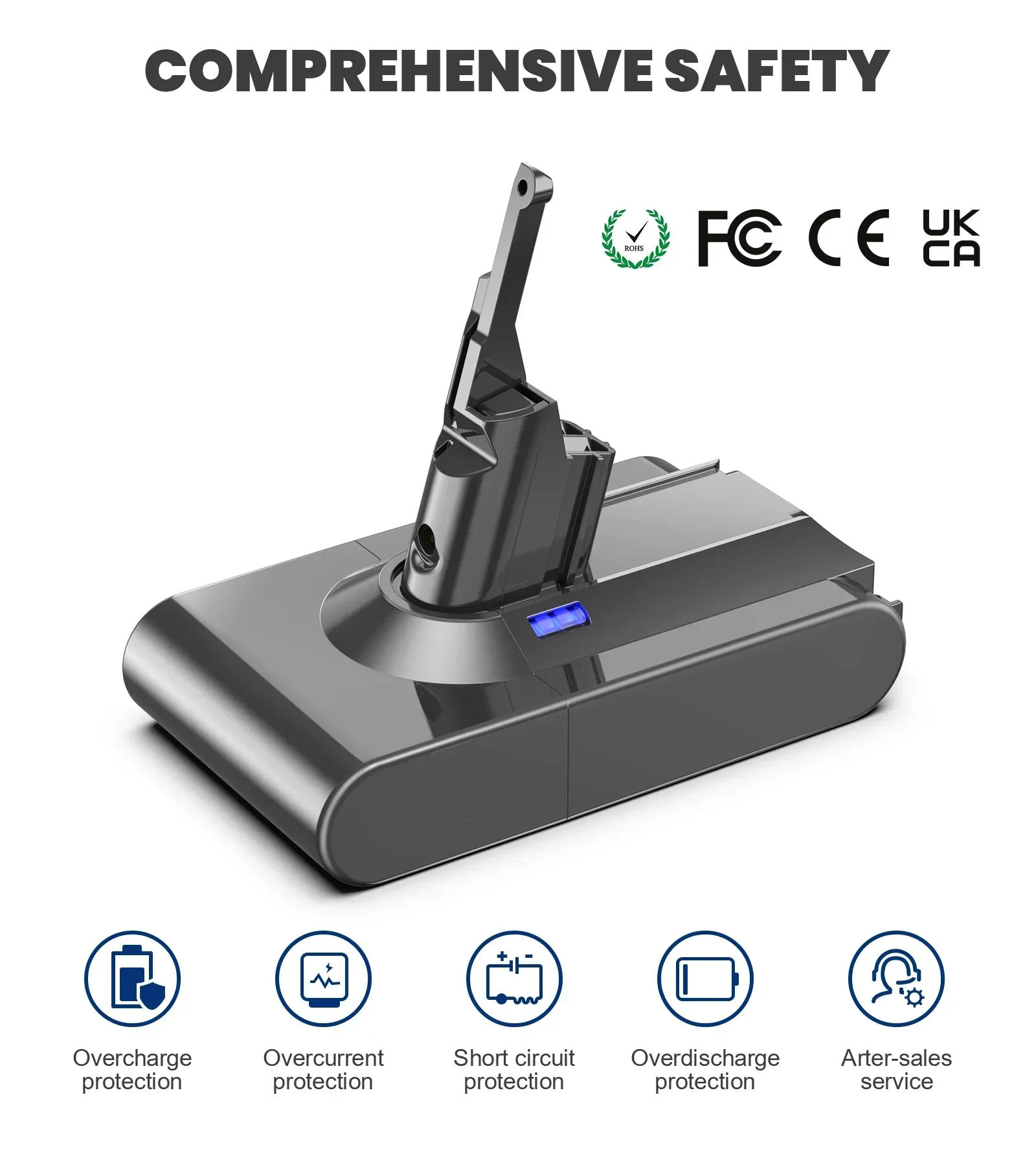 For Dyson V6 V7 V8 V10 Rechargeable Bateria SV10 SV11 SV12 DC59 DC62 Vacuum Cleaner Battery DC58 Battery for Sony Battery Cell