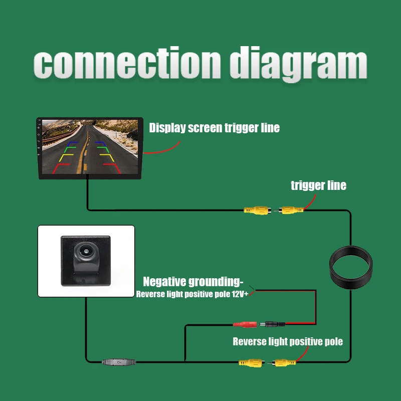 Car Rear View Camera For Nissian Nava NP300 ST CCD AHD Car Camera Night Vision Reversing Parking Camera Car Reversing Image CAM