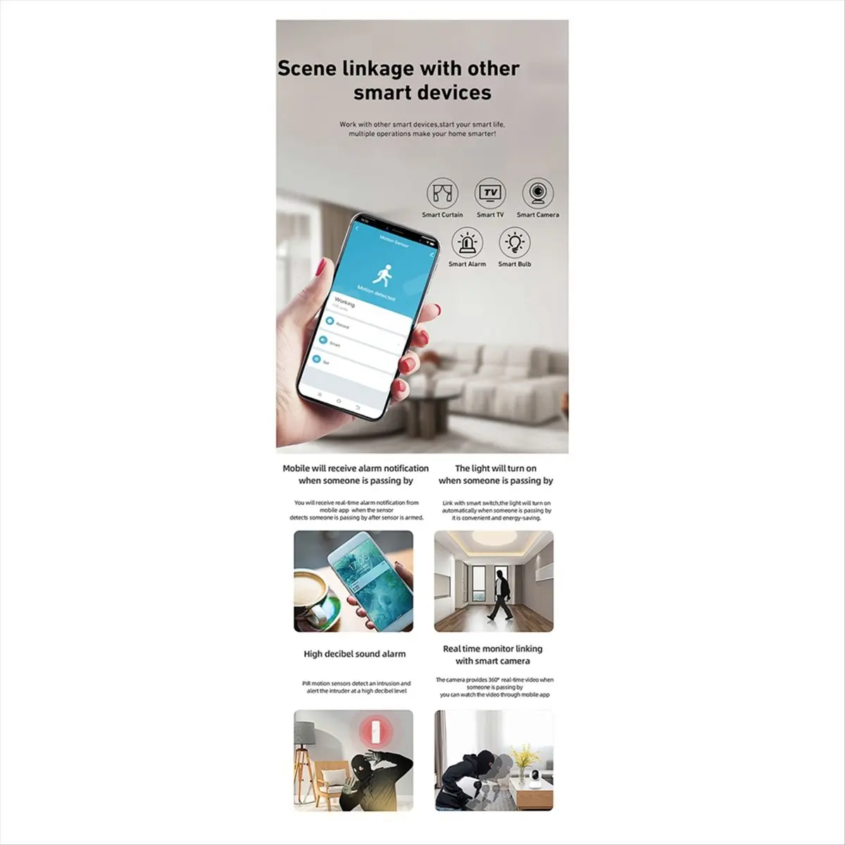 Tuya Wifi Human Body Infrared Sensor Alarm - Burglar Alarm Suitable for Home/Garages/Shops