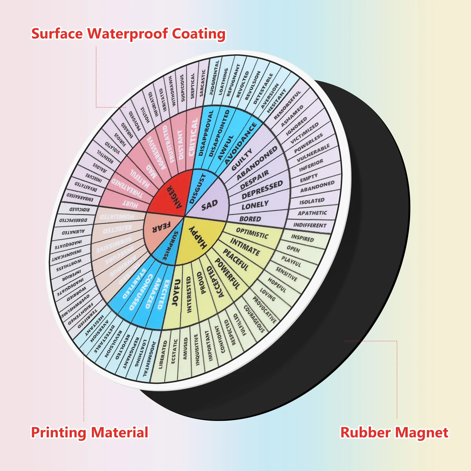 Naklejka Koło Emocji Magnetyczna Tablica Zdjęć Emocji Naklejka PCV na Lodówkę Laptop Zamrażarkę Naklejki na Drzwi Narzędzie Edukacyjne dla Dzieci z Autyzmem