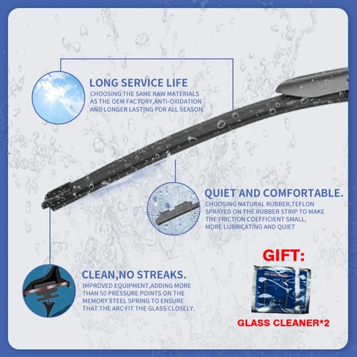 Imagen 2 del producto Para HAVAL H6 2021 2022 2023 limpiaparabrisas parabrisas 24 ""19"" accesorios de coche cepillos cortador ventana
