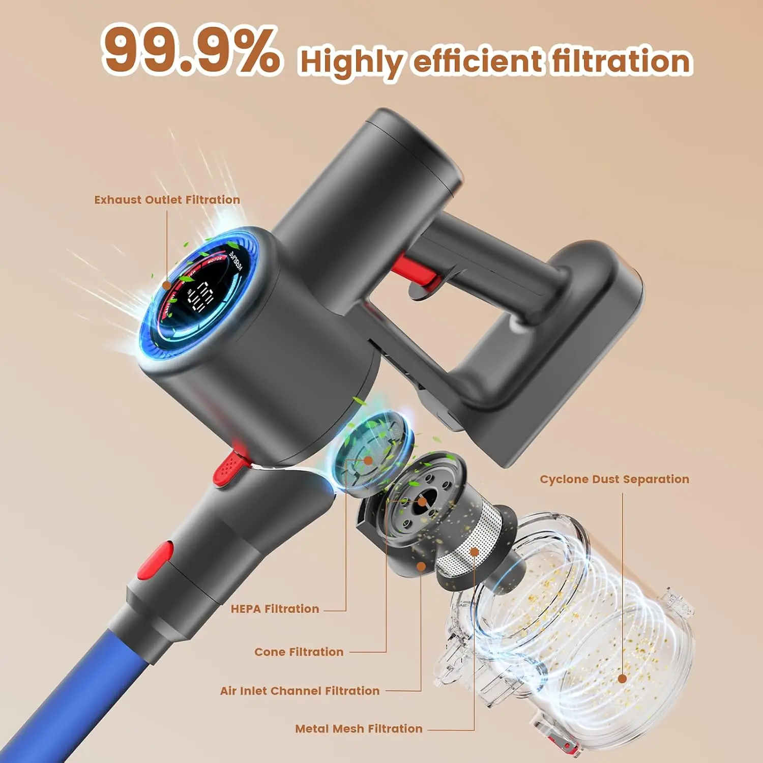 مكنسة كهربائية لاسلكية Z8، شفط طاقة 40 كيلو باسكال/500 وات، شاشة LED، مكنسة كهربائية خفيفة الوزن 6 في 1 مع ضوء LED أخضر