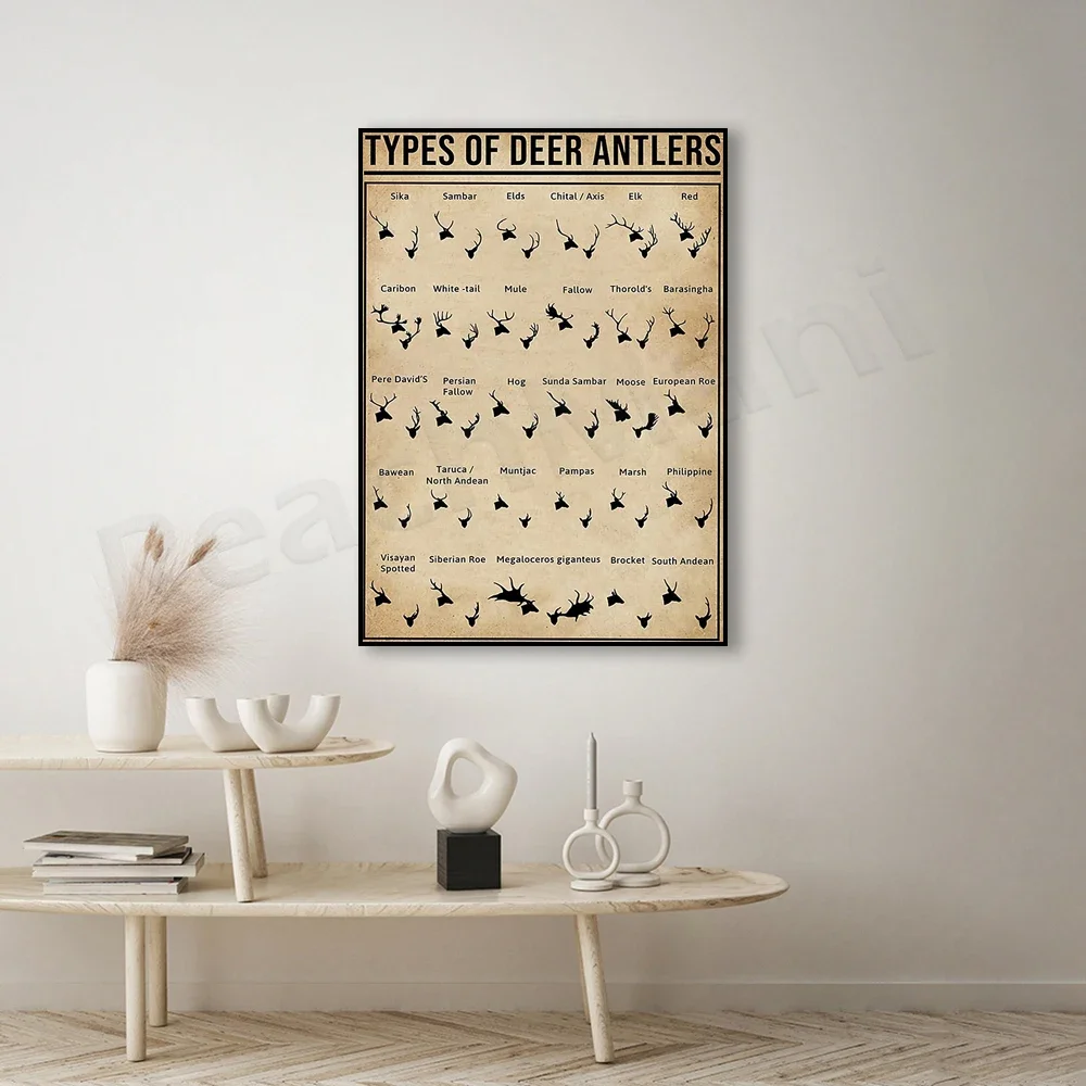 Types of deer antlers poster, sea of knowledge about deer antlers, christmas typographic art deer prints