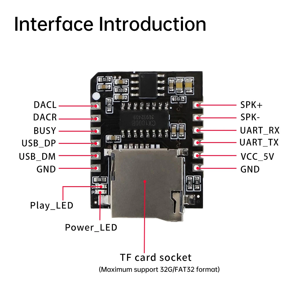 CX1000BM Serial Port MP3 Voice Chip Module Voice Broadcast Custom Audio Module Supports TF Card DC3.3~5.2V