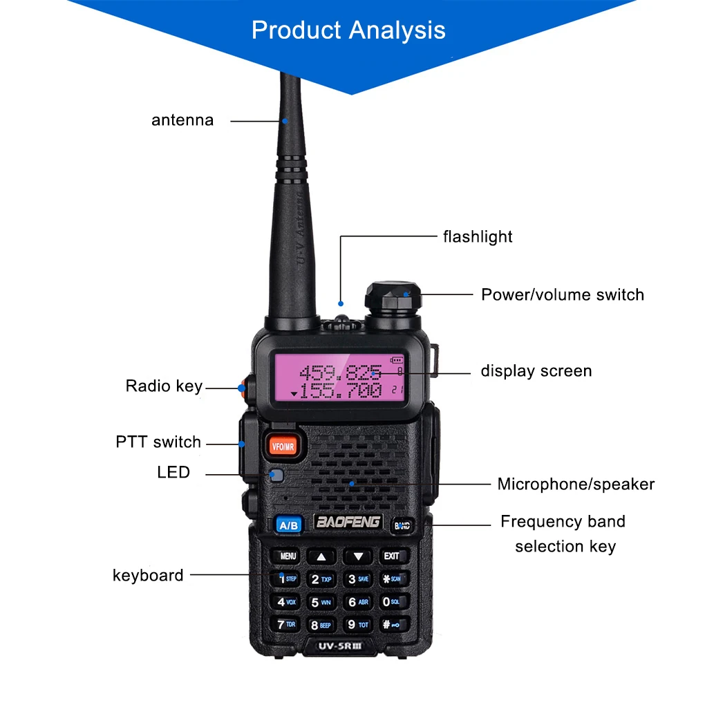 

Reliable Two Way Radio - Secure Communication For Everyone Multifunctional Intercom Radio With Torch black