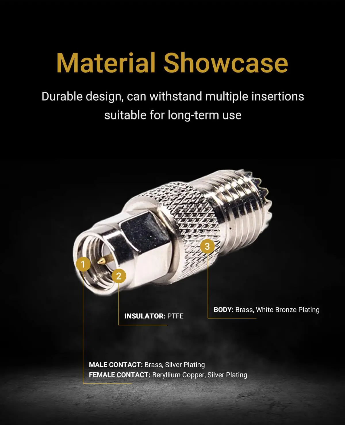 Mini UHF Jack Female to SMA Plug Male Adapter Straight Panel Mount with Solder Cup/Crimp- 50 Ohm Nickel Plated Connector