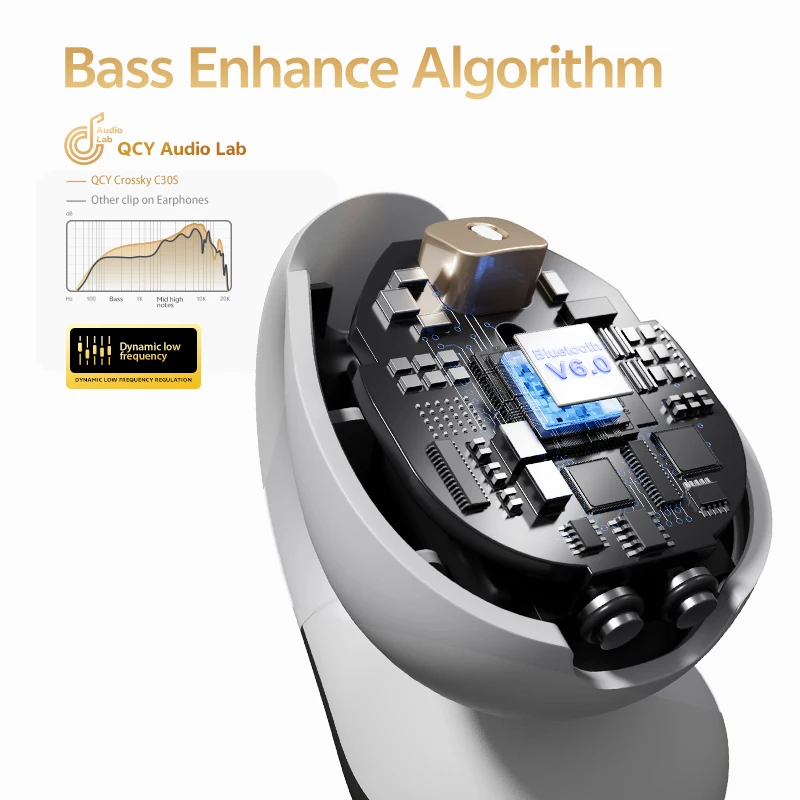 QCY Crossky C30S سماعات أذن لاسلكية مفتوحة عالية الدقة مع مشبك أذن LDAC سماعات أذن بلوتوث 6.0 مشبك على سماعات الرأس الرياضية OWS 40 ساعة
