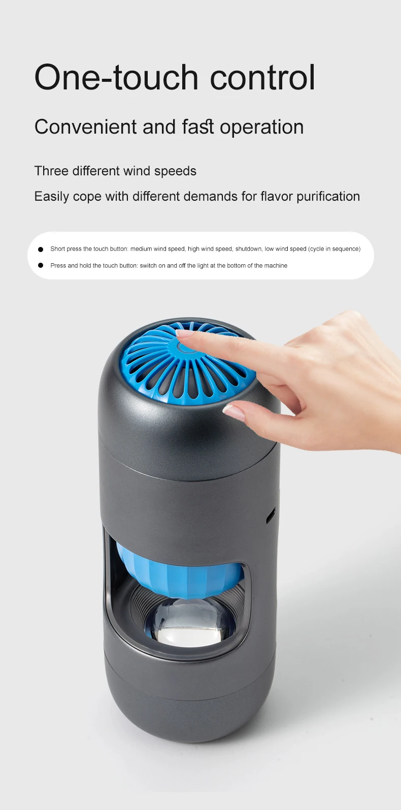 Car Air Purifier with Odor & Smoke Removal PM2.5 Filter Portable Air Cleaner for Vehicle Home Use Electrical Appliances Gift - Image 5