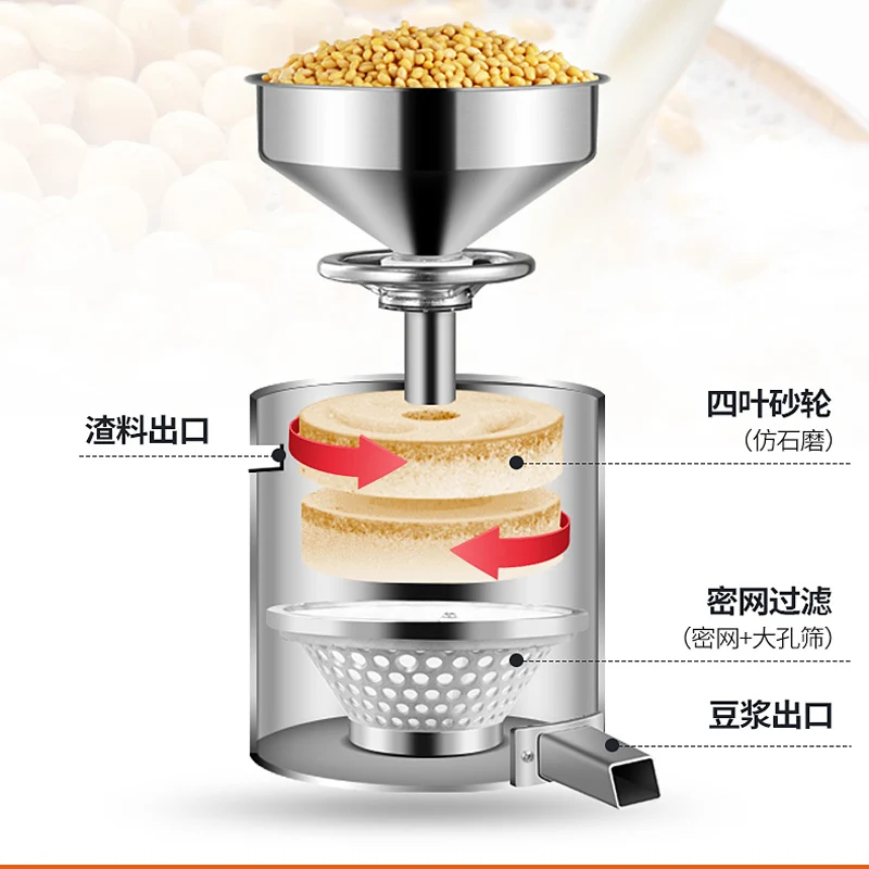 1pc Commercial soymilk machine220v 0.75kw Slurry slag separation soya-bean milk machine  Home beater tofu machine