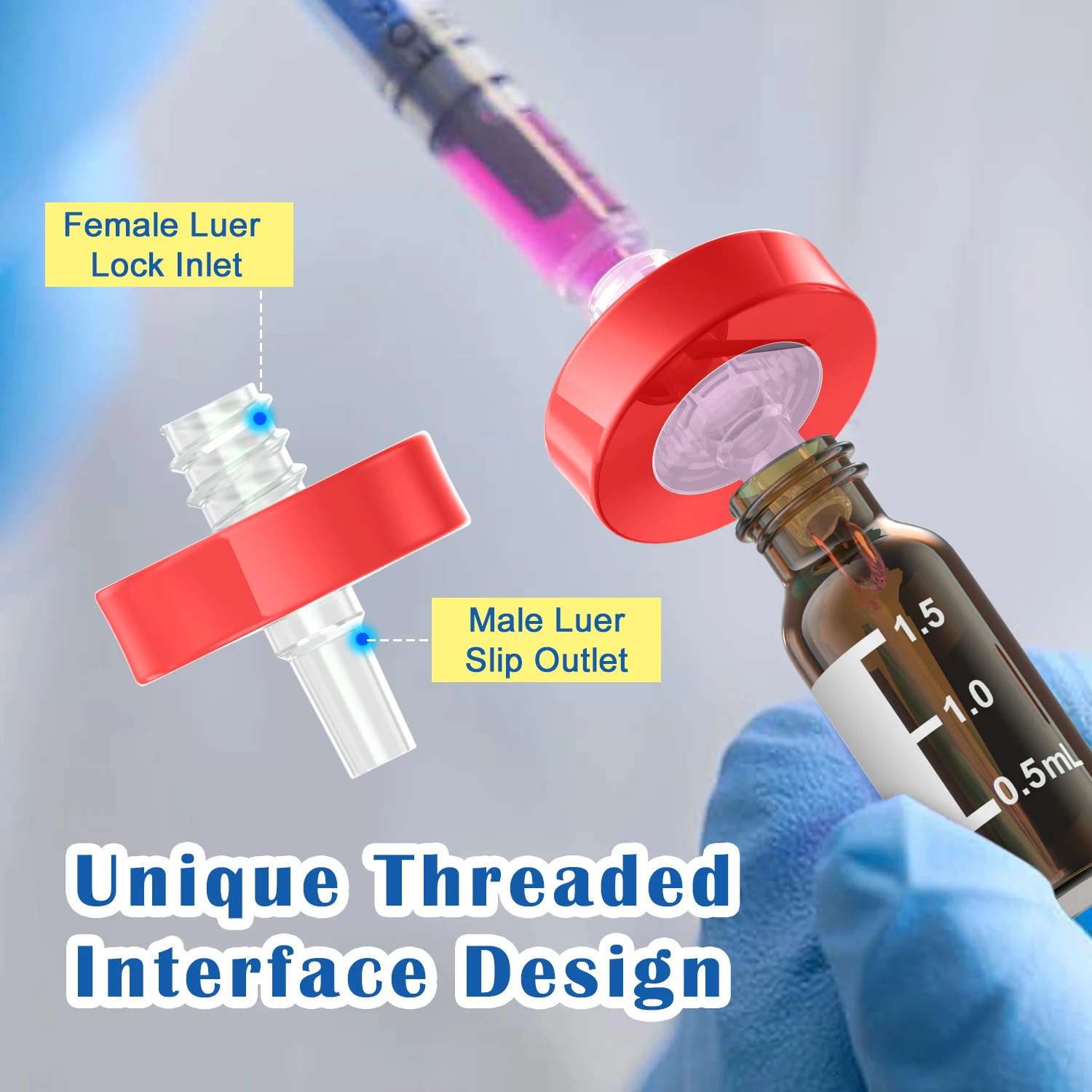 Sterile Syringe Filters,PVDF Hydrophilic Membrane 0.22μm Pore Size,13mm Diameter,10/25/50/100 Pcs Individually Packed by Ks-Tek